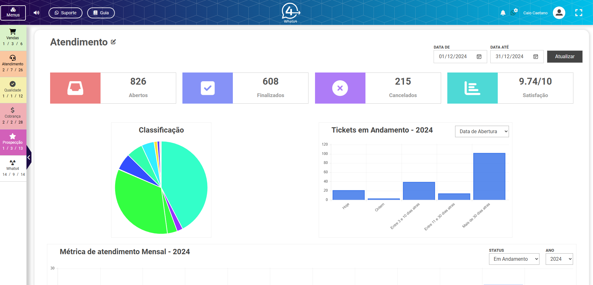 CRM